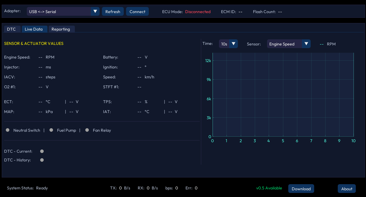D-Tech Core Interface
